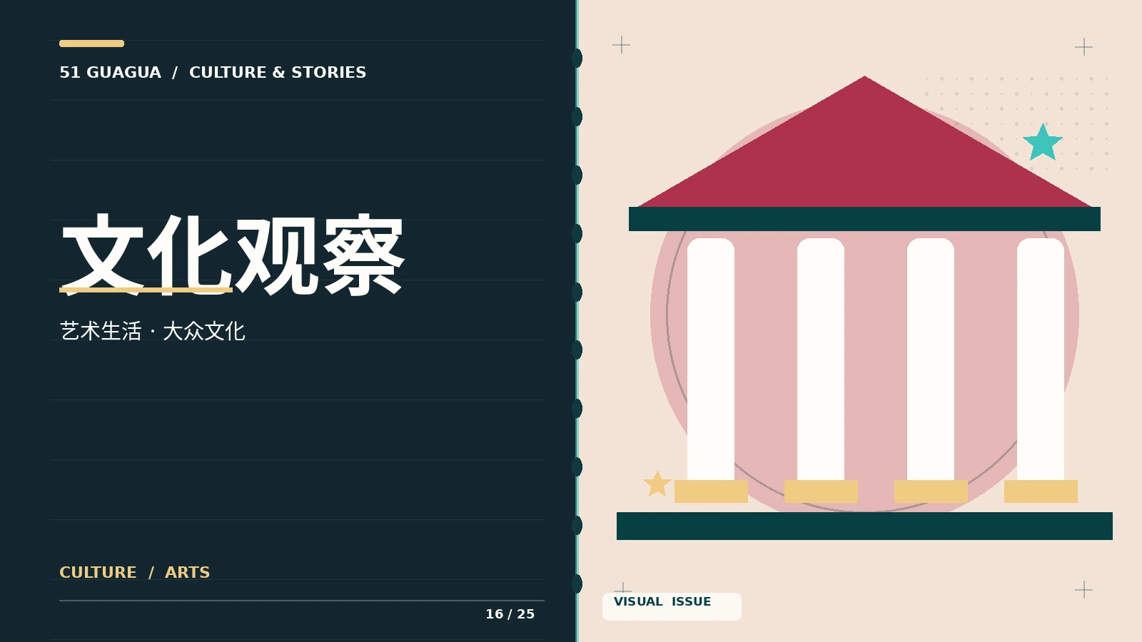 周末城市志主题配图